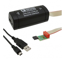 USB-SDP-CABLEZ attēls