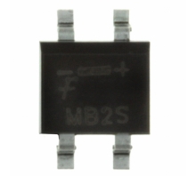 MB2S attēls