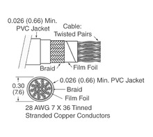 3600B/40 100 attēls