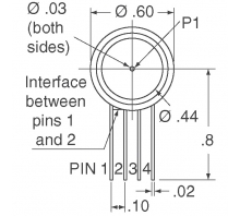 XPX15GFS attēls