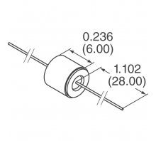 CG32.5 attēls