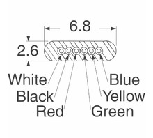 GLF-120-610-010 attēls