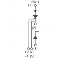 IRKU91/12A attēls