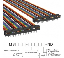 M6MMT-3406R attēls