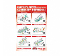 MOLEX-POSTER attēls