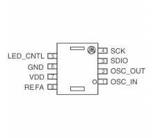 ADNS-2620 attēls